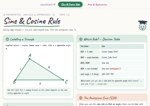 Sine & Cosine Rule cheatsheet preview