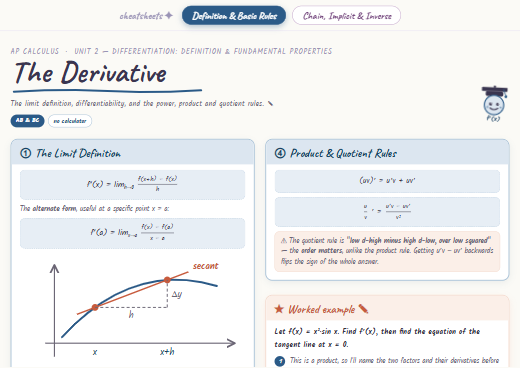Differentiation cheatsheet preview