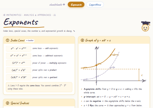Exponents & Logarithms cheatsheet preview